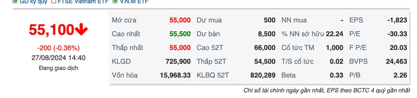 tap-doan-kido.png