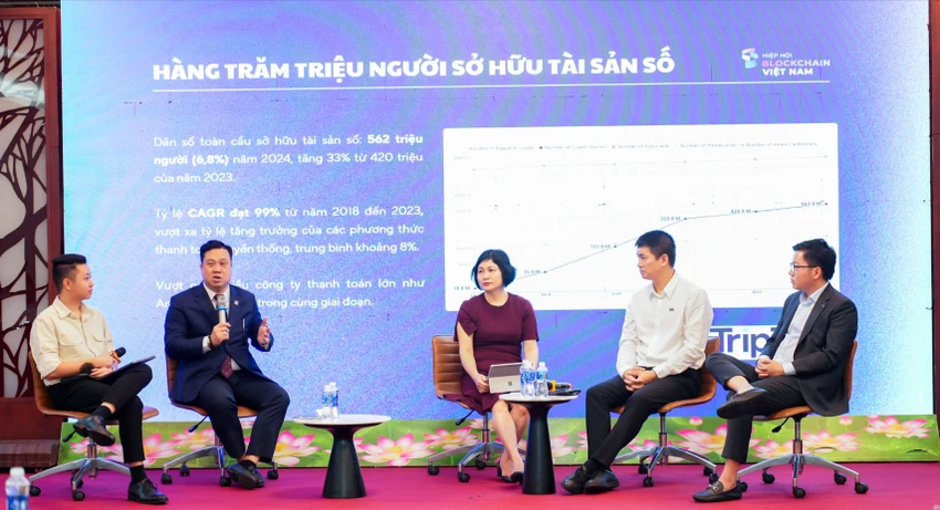 tài sản số