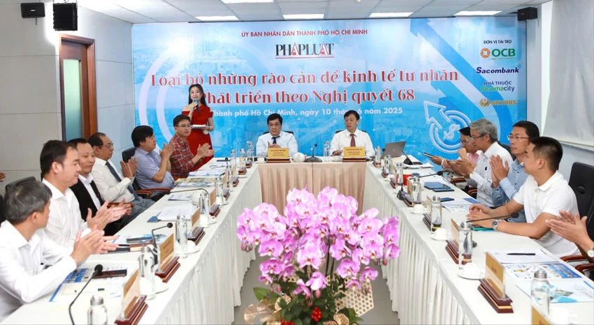 kinh tế tư nhân
