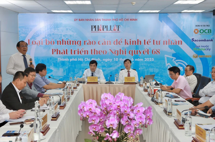 kinh tế tư nhân