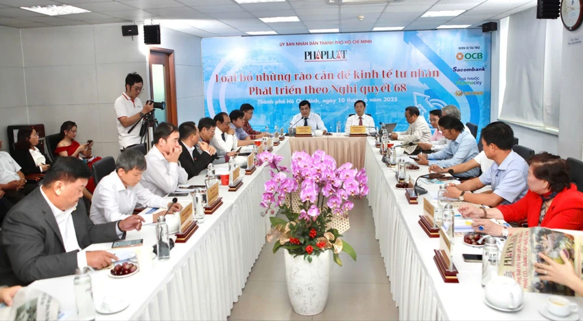 kinh tế tư nhân