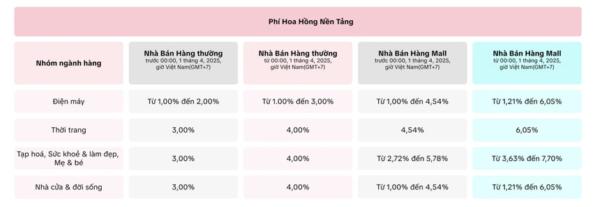 nha-ban-hang_14.png