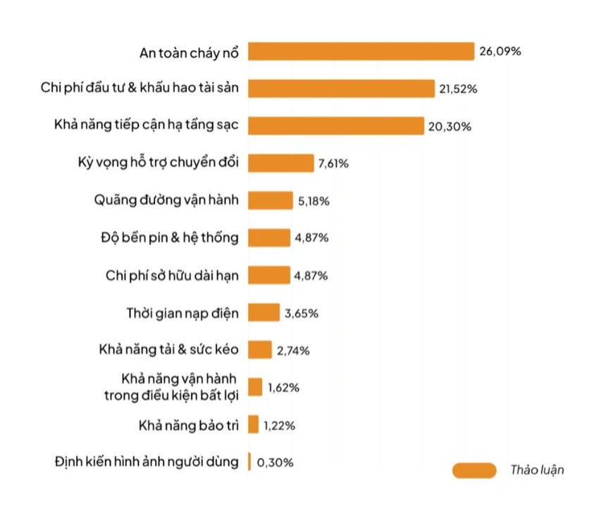 xe máy điện