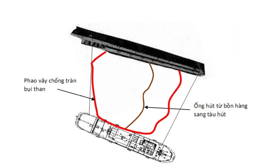 Chuẩn bị phong tỏa vùng biển trục vớt tàu chìm ở Mũi Né ảnh 4 Chuẩn bị phong tỏa vùng biển trục vớt tàu chìm ở Mũi Né ảnh 4
