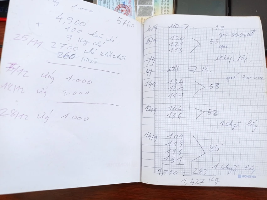 "Nhật ký" trộm chó thu được tại nhà Tước. "Nhật ký" trộm chó thu được tại nhà Tước.