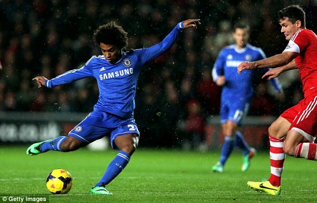 Chelsea, Mourinho, Oscar, Torres, Southampton Chelsea, Mourinho, Oscar, Torres, Southampton