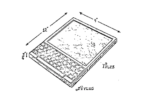 The Dynabook (1968).