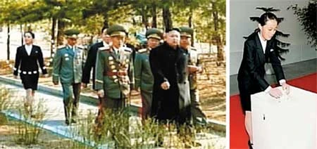 em gái Jong Un, Triều Tiên em gái Jong Un, Triều Tiên