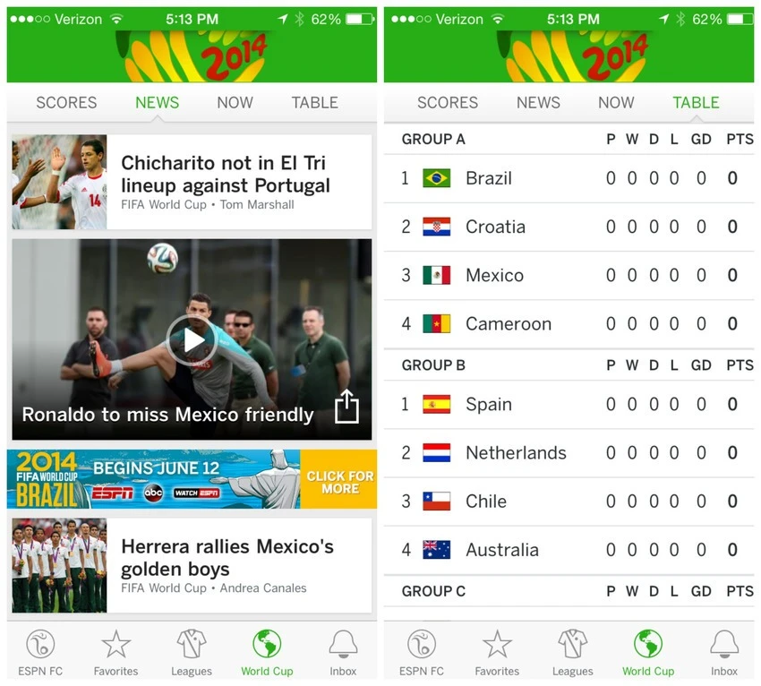 World Cup 2014, mạng xã hội, ứng dụng hay, FIFA, ESPN