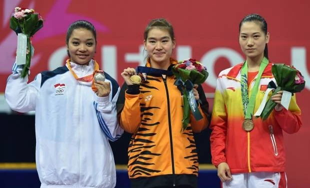 doping, HCV, ASIAD doping, HCV, ASIAD