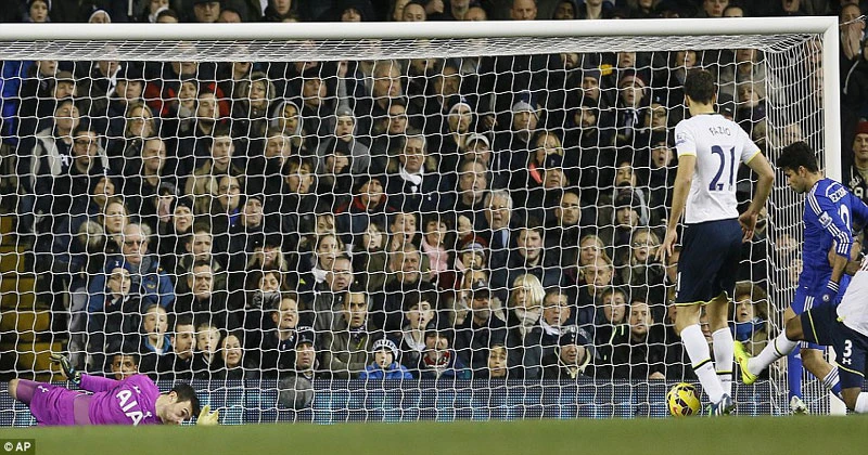 Tottenham, Chelsea, Mourinho Tottenham, Chelsea, Mourinho