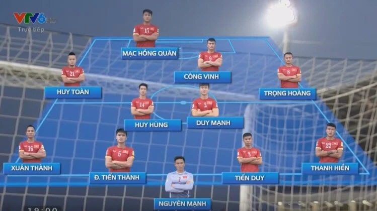 Việt Nam 1-1 Iraq: Tiếc! ảnh 39
