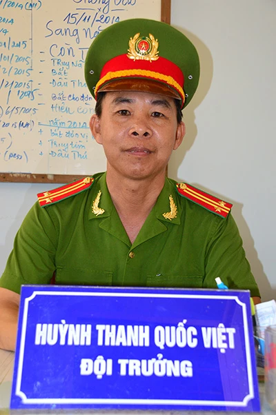 Gạ gẫm công an 50 triệu đồng để thả kẻ trốn truy nã ảnh 1 Gạ gẫm công an 50 triệu đồng để thả kẻ trốn truy nã ảnh 1