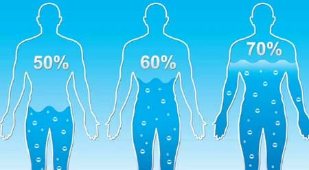 Thuốc nào là thuốc “đầu tiên”? ảnh 2 Thuốc nào là thuốc “đầu tiên”? ảnh 2