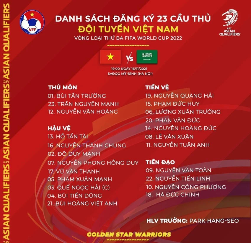 Tuyển Việt Nam nỗ lực 'ngáng chân' Saudi Arabia bất thành ảnh 49 Tuyển Việt Nam nỗ lực 'ngáng chân' Saudi Arabia bất thành ảnh 49