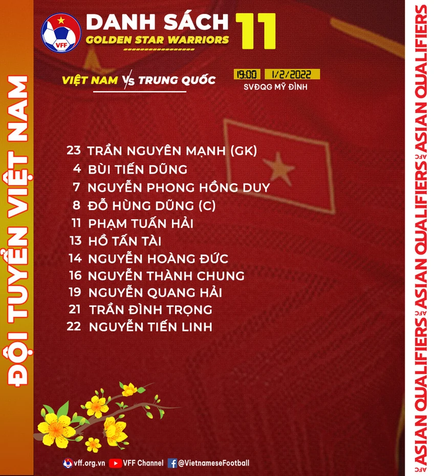 Thắng đậm Trung Quốc, tuyển Việt Nam đi vào lịch sử Đông Nam Á ảnh 12 Thắng đậm Trung Quốc, tuyển Việt Nam đi vào lịch sử Đông Nam Á ảnh 12