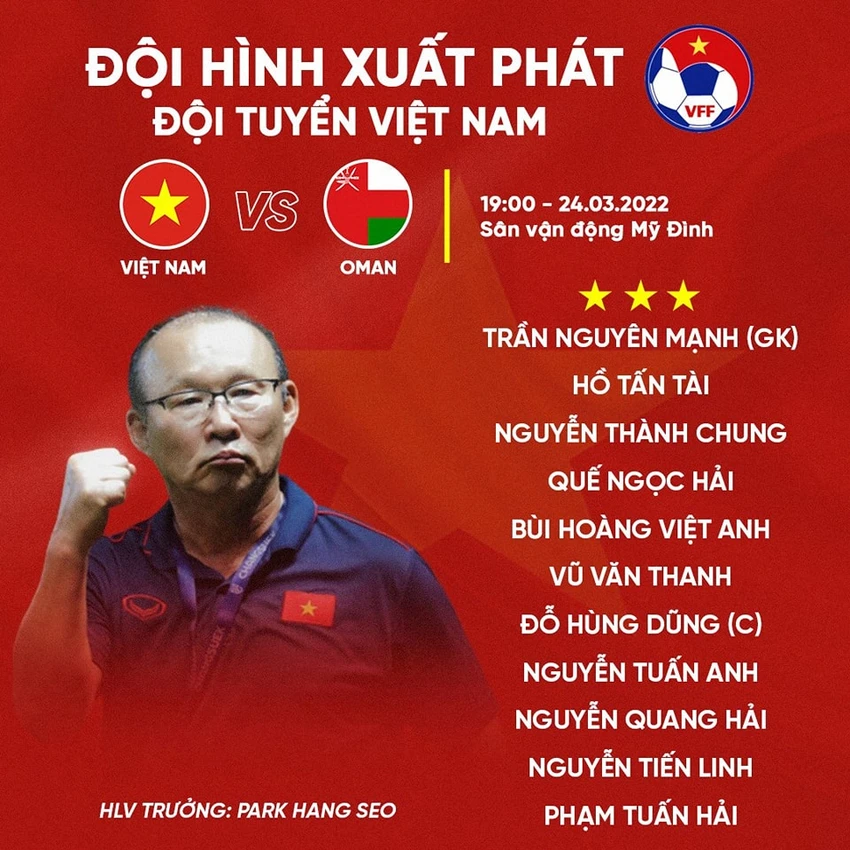 Việt Nam thua đáng tiếc trước Oman ảnh 23