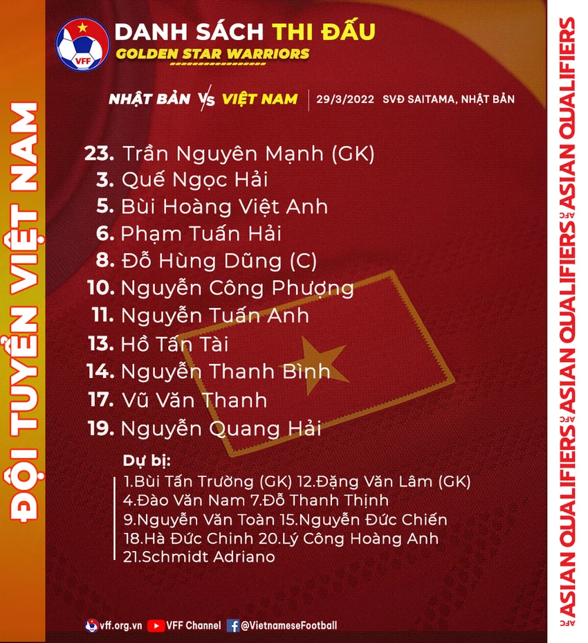San bằng thành tích lịch sử của Thái Lan, tuyển VN được thưởng tiền tỉ ảnh 14 San bằng thành tích lịch sử của Thái Lan, tuyển VN được thưởng tiền tỉ ảnh 14
