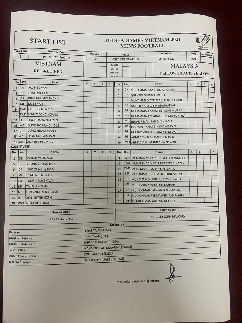 Đội hình ra sân và danh sách thi đấu của U-23 Việt Nam và U-23 Malaysia. Đội hình ra sân và danh sách thi đấu của U-23 Việt Nam và U-23 Malaysia.