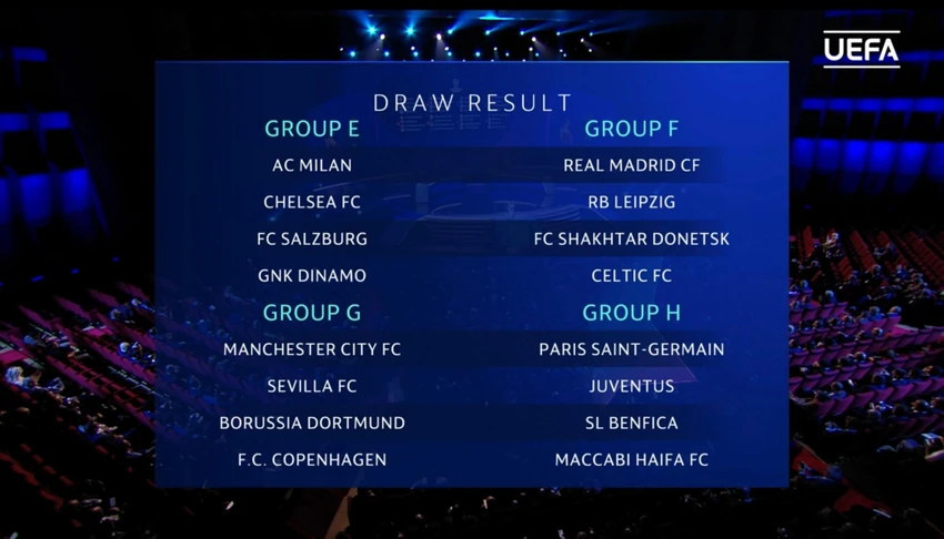 Kết quả bốc thăm Champions League. ẢNH: UEFA Kết quả bốc thăm Champions League. ẢNH: UEFA