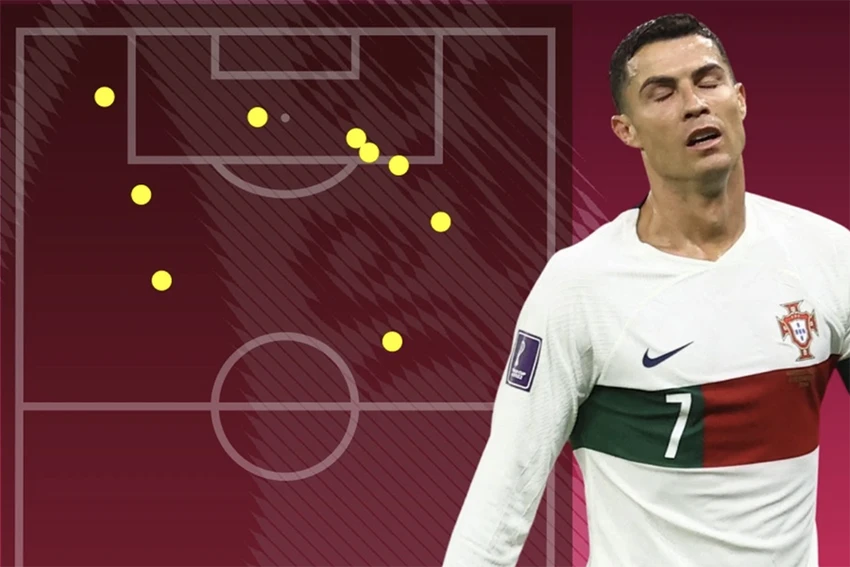 Ronado có số liệu thống kê không ấn tượng trong trận Bồ Đào Nha thua Morocco ở tứ kết World Cup 2022. ẢNH: SUN SPORTS Ronado có số liệu thống kê không ấn tượng trong trận Bồ Đào Nha thua Morocco ở tứ kết World Cup 2022. ẢNH: SUN SPORTS