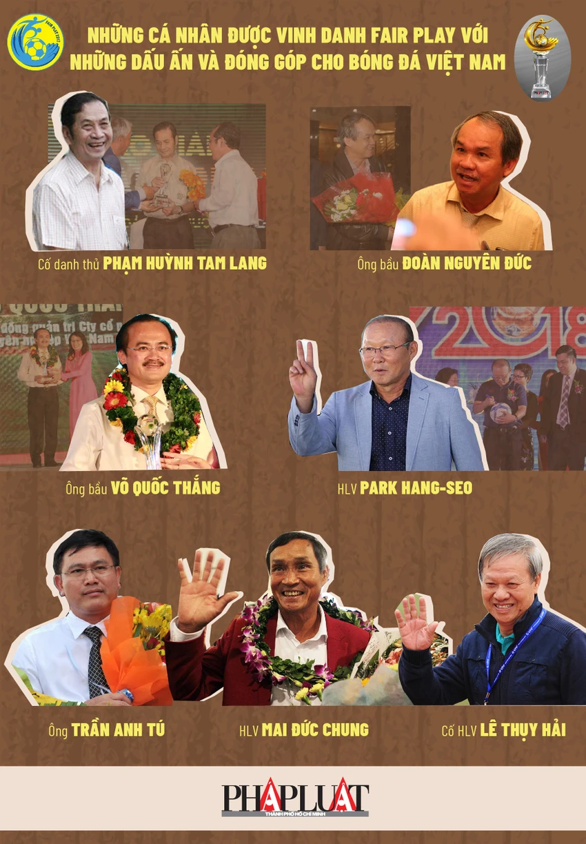 Đội tuyển nữ Việt Nam đăng quang Fair Play 2022 ảnh 7 Đội tuyển nữ Việt Nam đăng quang Fair Play 2022 ảnh 7