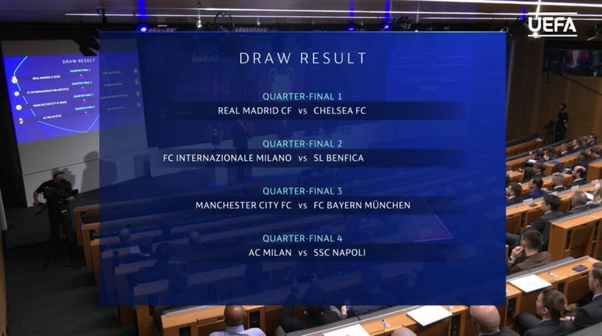 Kết quả bốc thăm tứ kết Champions League. ẢNH: UEFA Kết quả bốc thăm tứ kết Champions League. ẢNH: UEFA