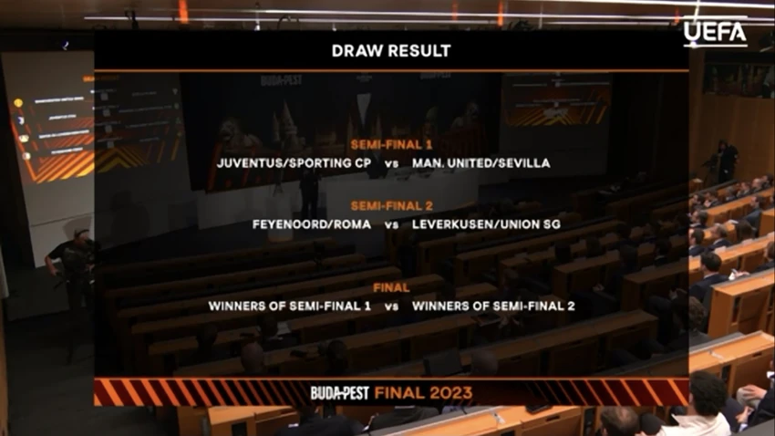 Kết quả phân nhánh bán kết Europa League. ẢNH: UEFA Kết quả phân nhánh bán kết Europa League. ẢNH: UEFA