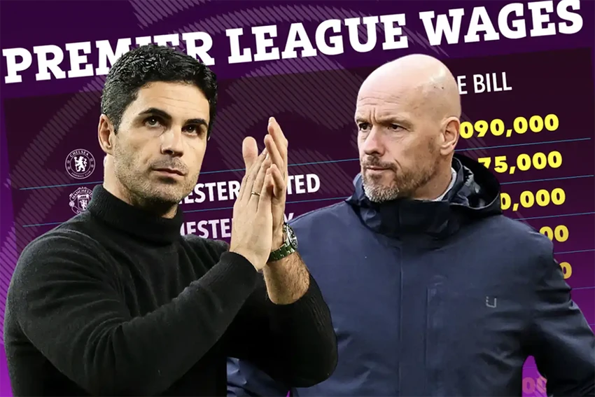 Arsenal của Mikel Arteta đang dẫn đầu Premier League, còn MU của Erik Ten Hag đang đứng thứ ba. ẢNH: SUN SPORTS Arsenal của Mikel Arteta đang dẫn đầu Premier League, còn MU của Erik Ten Hag đang đứng thứ ba. ẢNH: SUN SPORTS