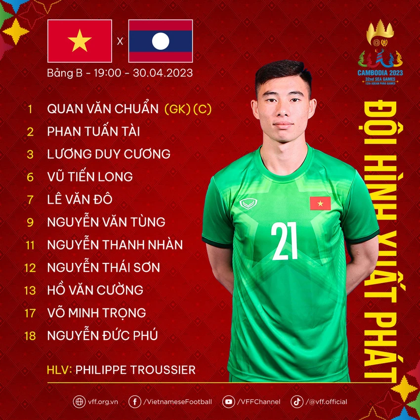 Đội hình xuất phát của U-22 Việt Nam. ẢNH: VFF