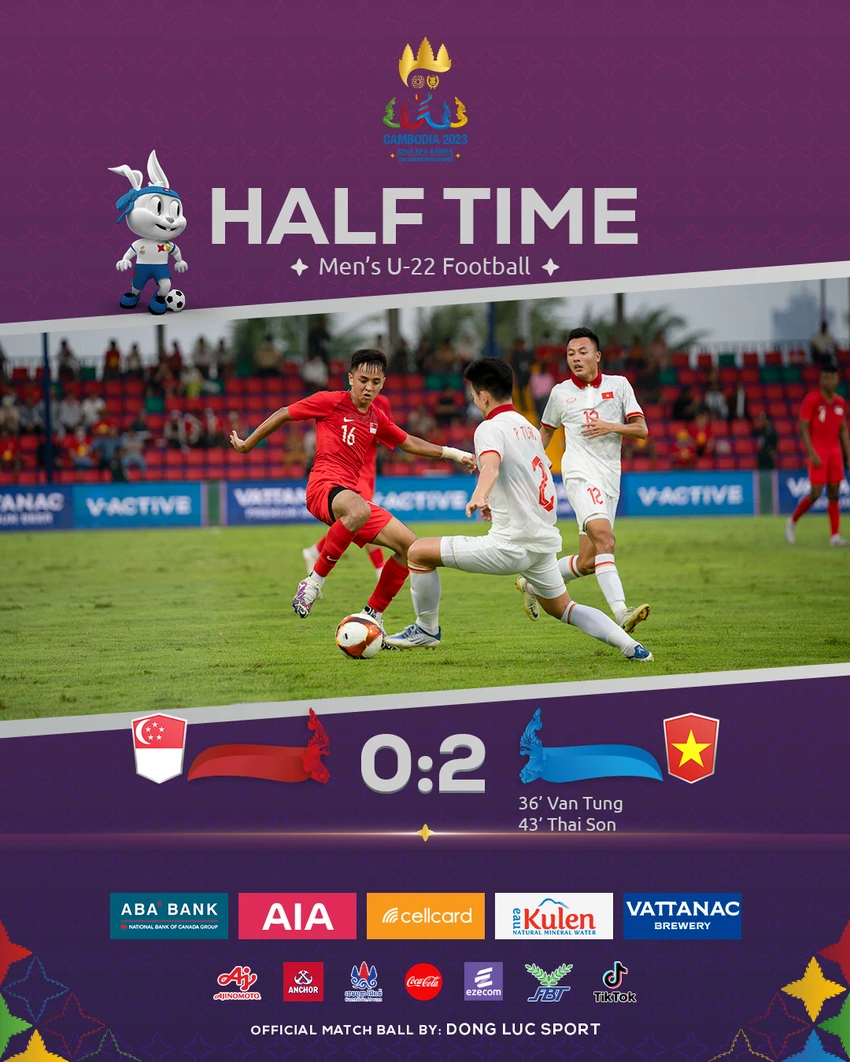 U-22 Việt Nam dẫn trước U-22 SIngapore 2-0. ẢNH: BTC SEA GAMES 32 U-22 Việt Nam dẫn trước U-22 SIngapore 2-0. ẢNH: BTC SEA GAMES 32