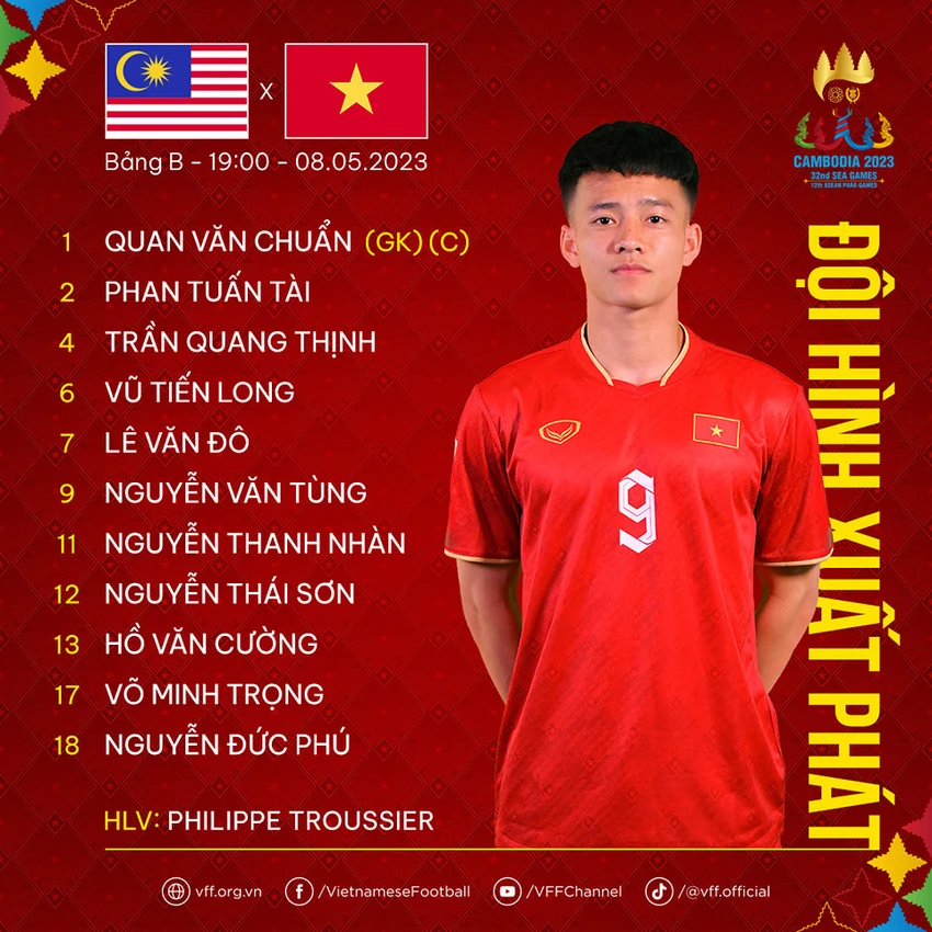 Đội hình ra sân của U-22 Việt Nam. ẢNH: VFF Đội hình ra sân của U-22 Việt Nam. ẢNH: VFF