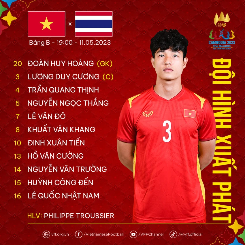 Đội hình ra sân của U-22 Việt Nam. ẢNH: VFF Đội hình ra sân của U-22 Việt Nam. ẢNH: VFF