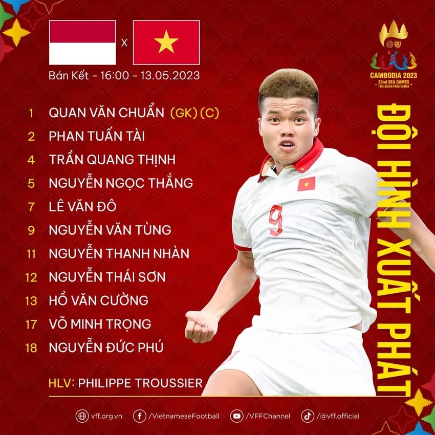 Đội hình ra sân của U-22 Việt Nam. ẢNH: VFF Đội hình ra sân của U-22 Việt Nam. ẢNH: VFF
