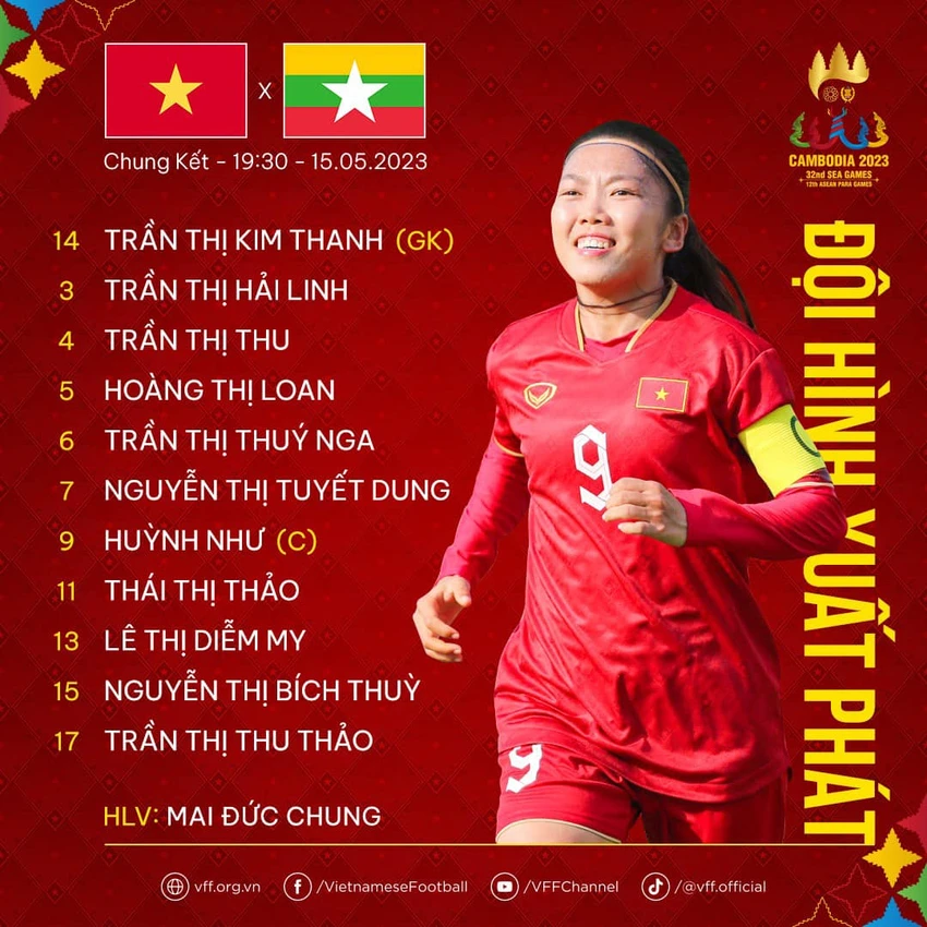 Đội hình ra sân của tuyển nữ Việt Nam. ẢNH: VFF Đội hình ra sân của tuyển nữ Việt Nam. ẢNH: VFF