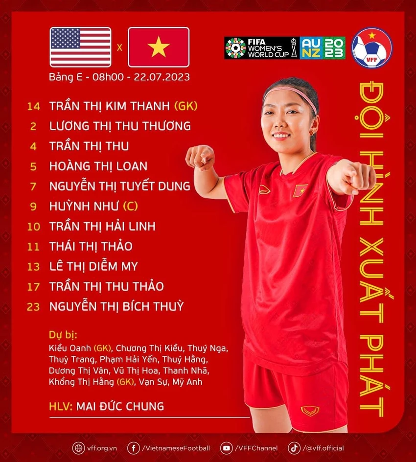 Đội hình chính thức và dự bị của tuyển nữ Việt Nam trong trận gặp Mỹ ở World Cup 2023. ẢNH: VFF Đội hình chính thức và dự bị của tuyển nữ Việt Nam trong trận gặp Mỹ ở World Cup 2023. ẢNH: VFF
