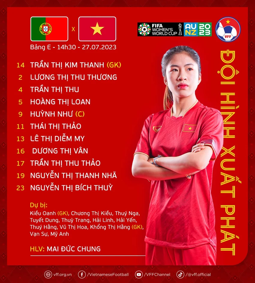 Đội hình ra sân tuyển nữ Việt Nam. ẢNH: VFF Đội hình ra sân tuyển nữ Việt Nam. ẢNH: VFF