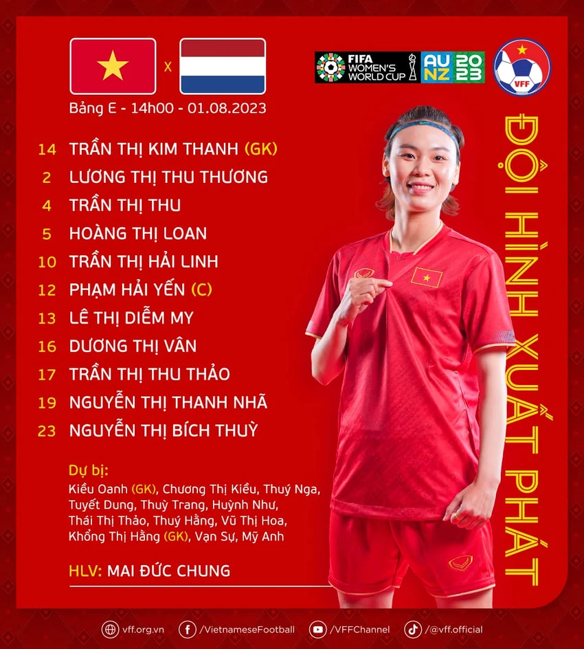Đội hình ra sân của tuyển nữ Việt Nam. ẢNH: VFF Đội hình ra sân của tuyển nữ Việt Nam. ẢNH: VFF