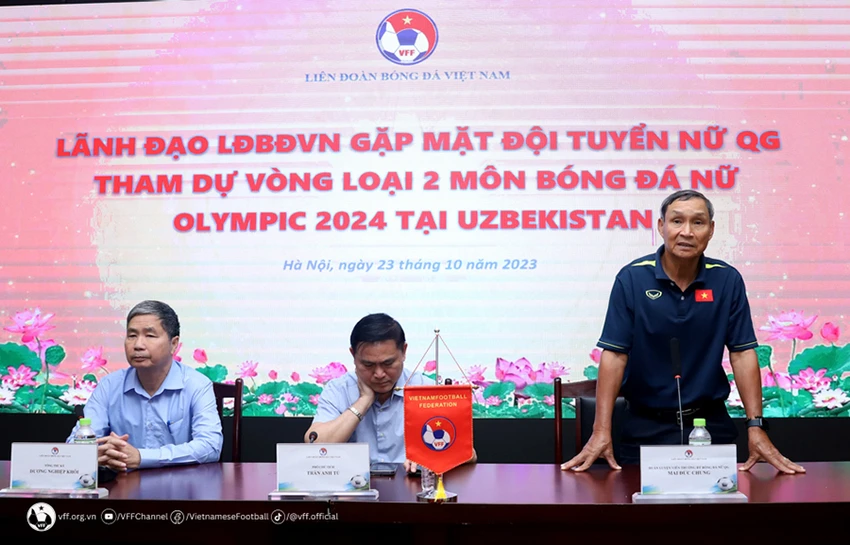 Mai Đức Chung