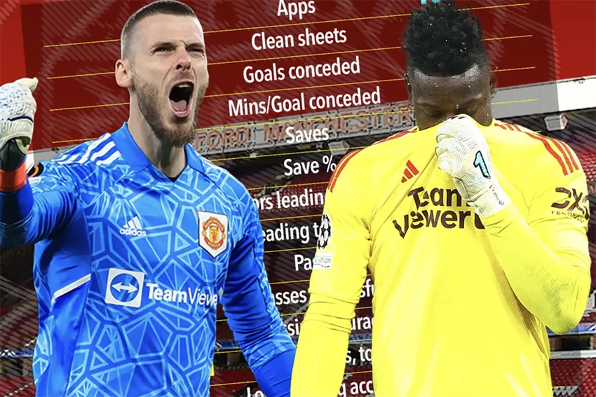 de gea, onana, manchester united