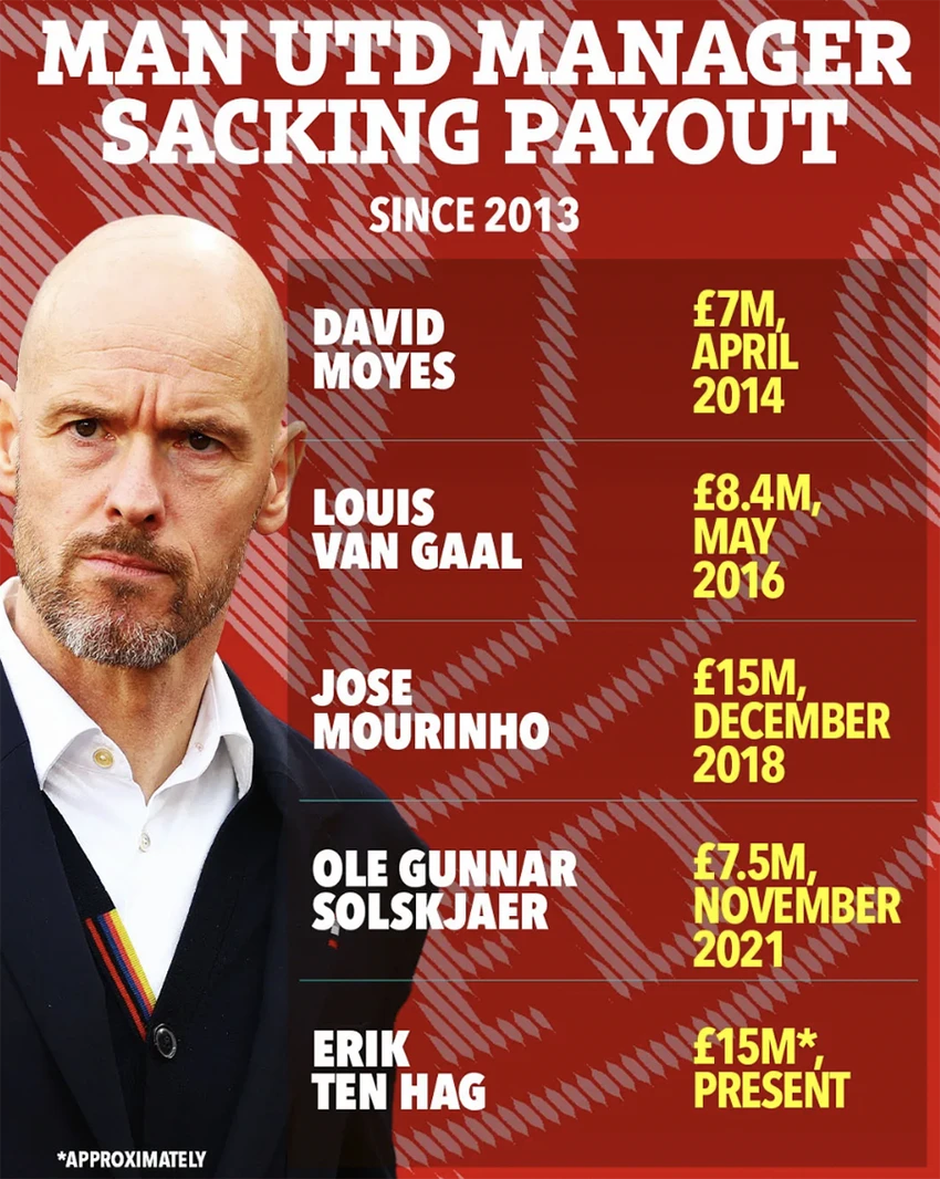 manchester-united-erik-ten-hag.png