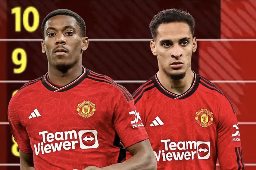 manchester-united-martial-antony.png