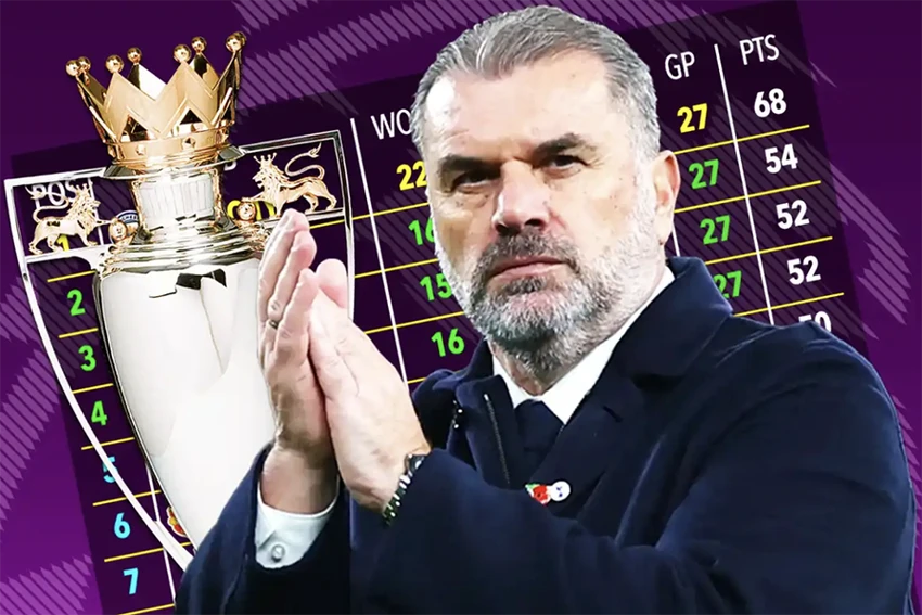 bảng xếp hạng Premier League, TOTTENHAM