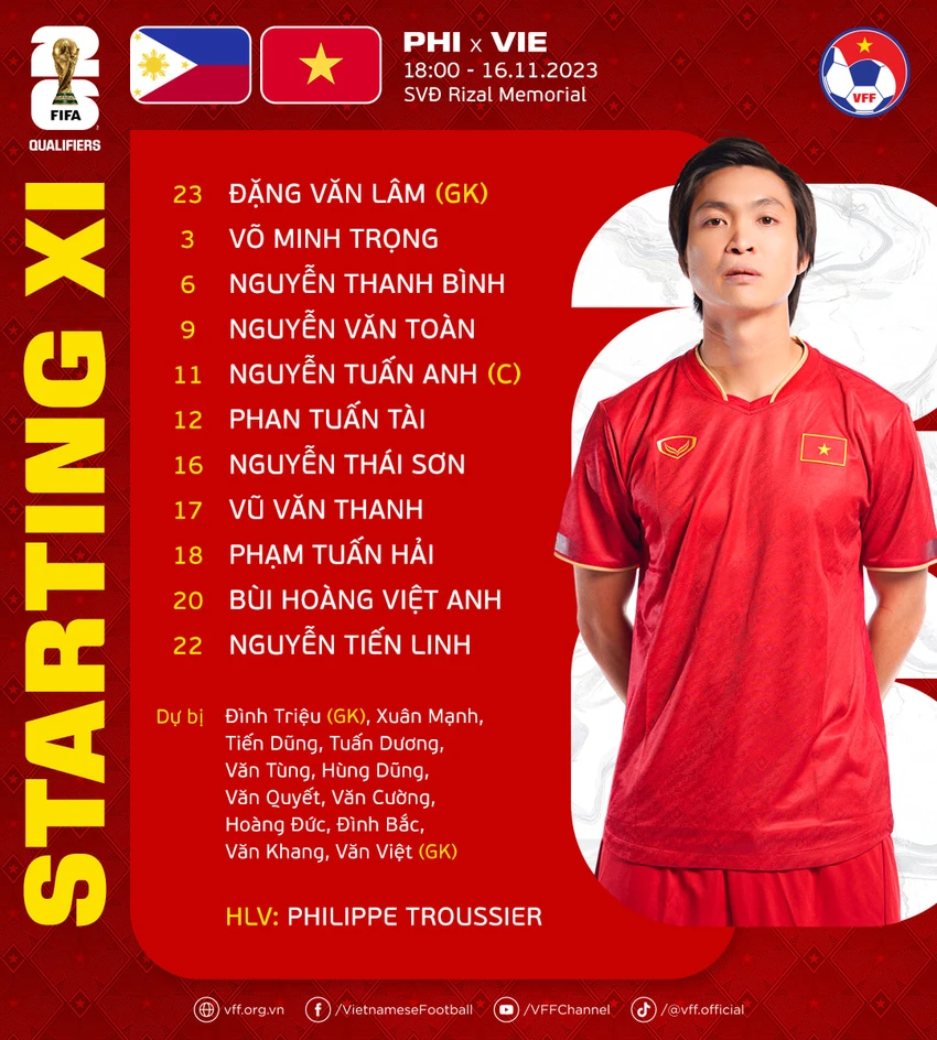 doi-hinh-tuyen-viet-nam.jpeg