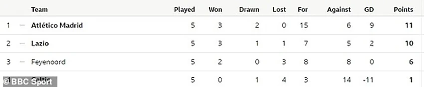 table-champions-league.jpg