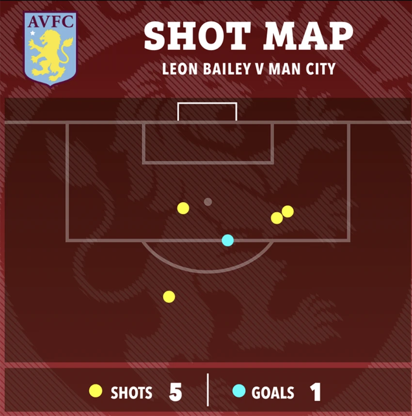 manchester-city-aston-villa.png
