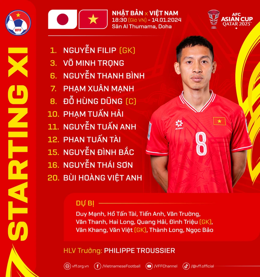 doi-hinh-viet-nam.jpeg