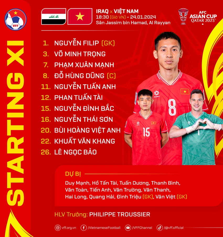 doi-hinh-viet-nam.jpeg
