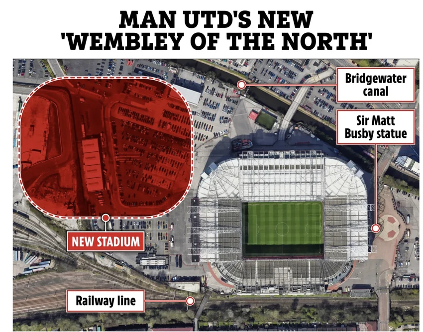 manchester-united-old-trafford.png