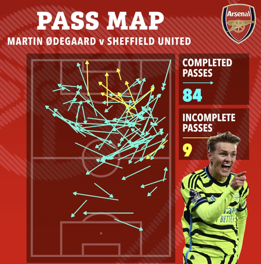 sheffield-united-arsenal.png
